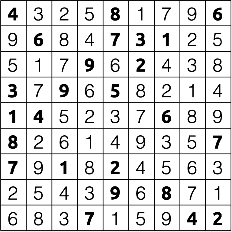 Sudokun ratkaisu.