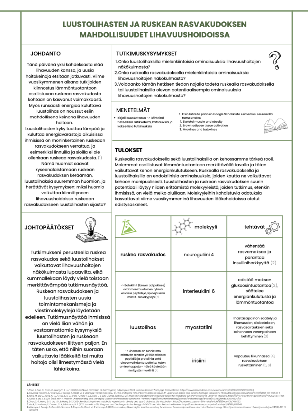 image with text