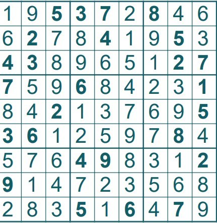 Sudoku, ratkaisu