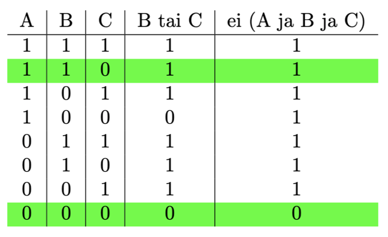 TEK 4/25 -lehden pulman 1 osa ratkaisua.