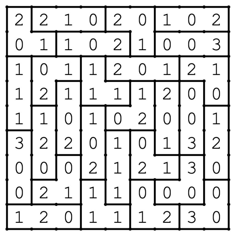 TEK 5/25 Divisium-3 ratkaisu.