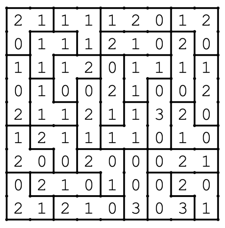 TEK-lehden 2/26 Divisium-3:n ratkaisu.