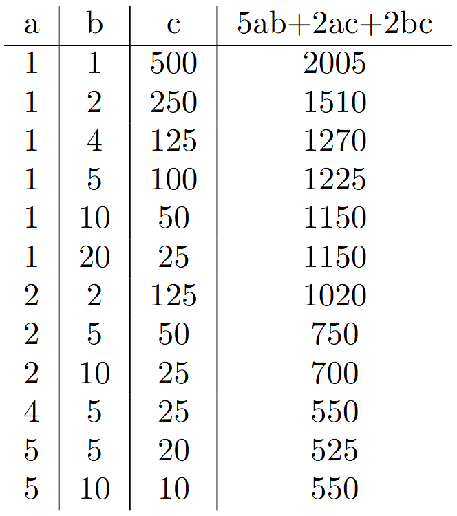 TEK 1/26 pulman 2 osa ratkaisua.