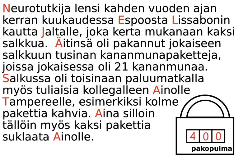 Kuva pakopulmasta.